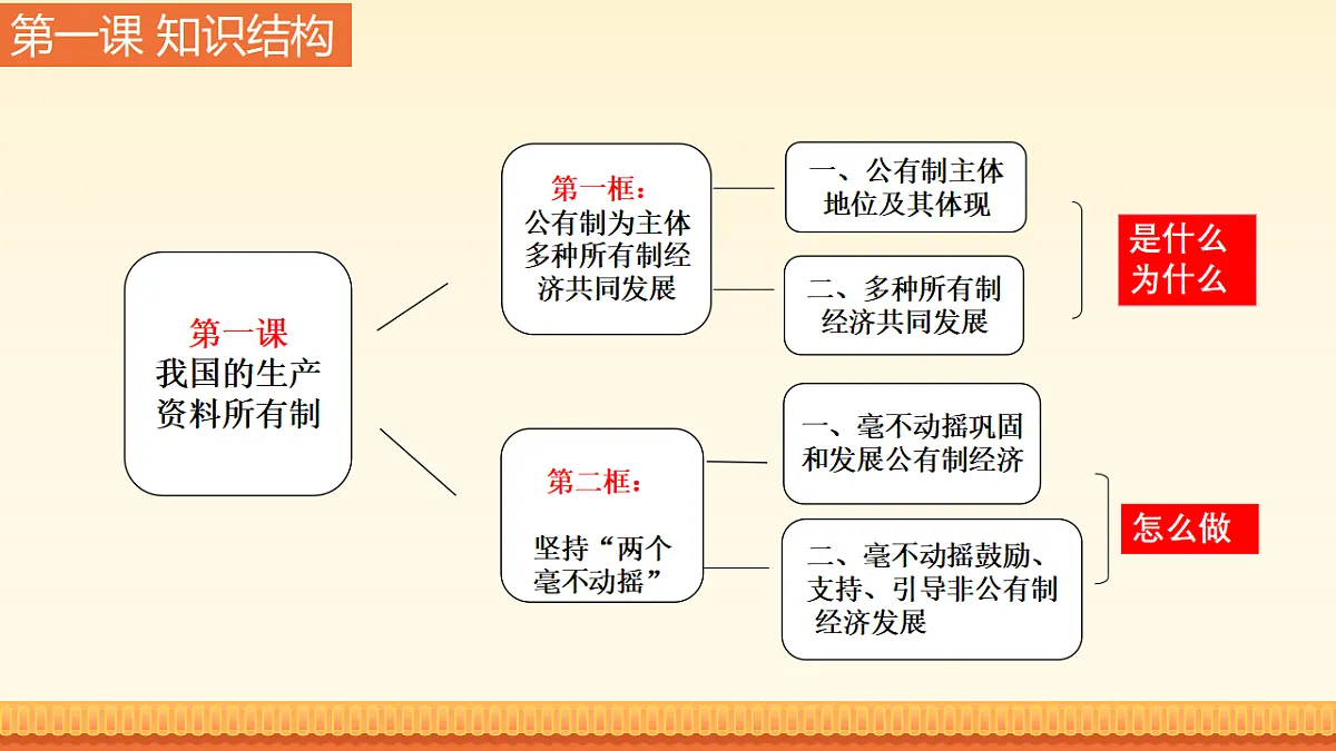17916826第5页
