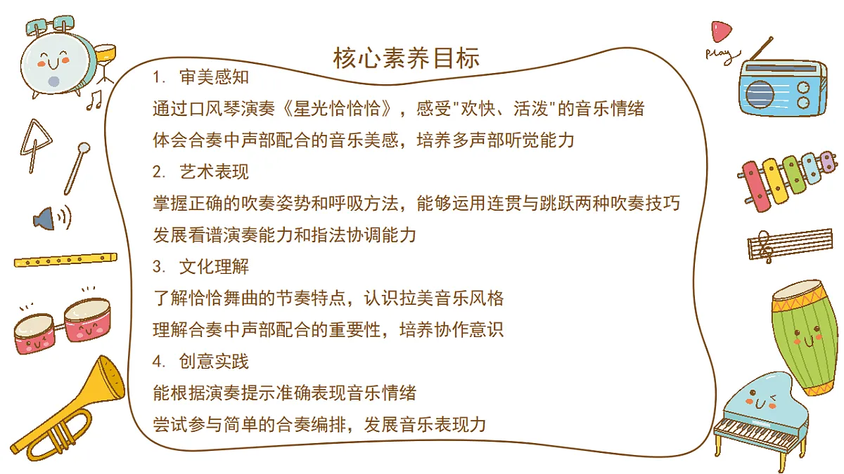 《口风琴》课件第2页