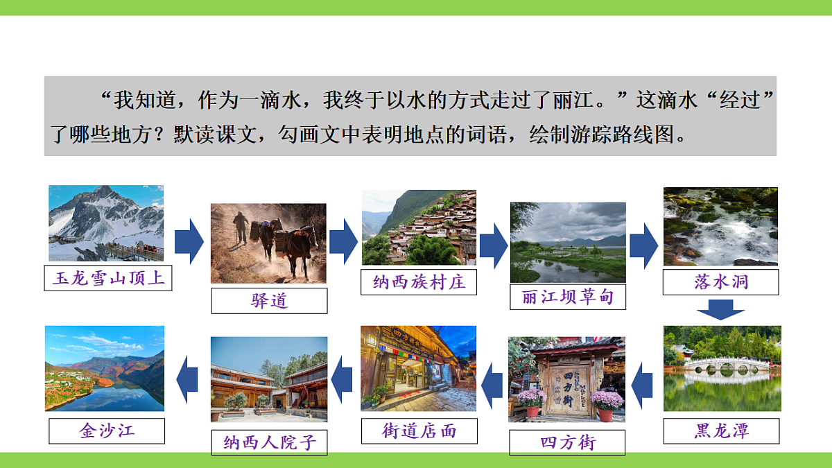 20《 一滴水经过丽江》【2022新课标】课件第8页