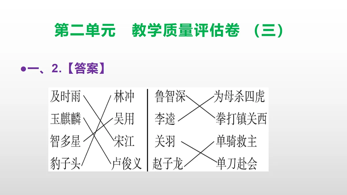 (新)部编版五年级语文下册第二单元教学质量评估卷(三)PPT(参考答案课件)第3页