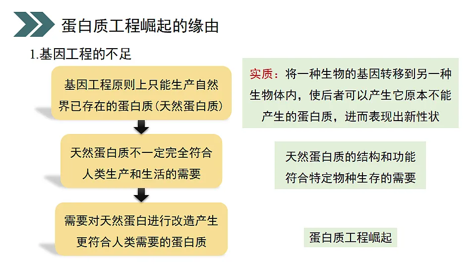 17918185第6页
