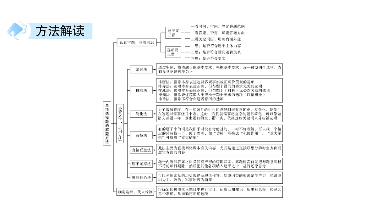 17918443第2页