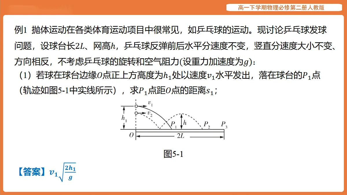 17918685第1页