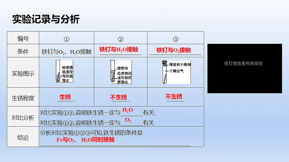 17918745第8页