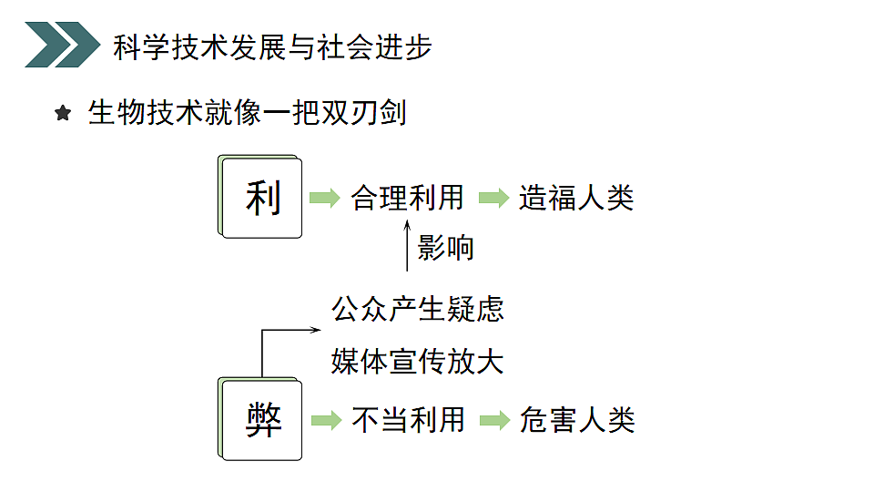 17918786第4页