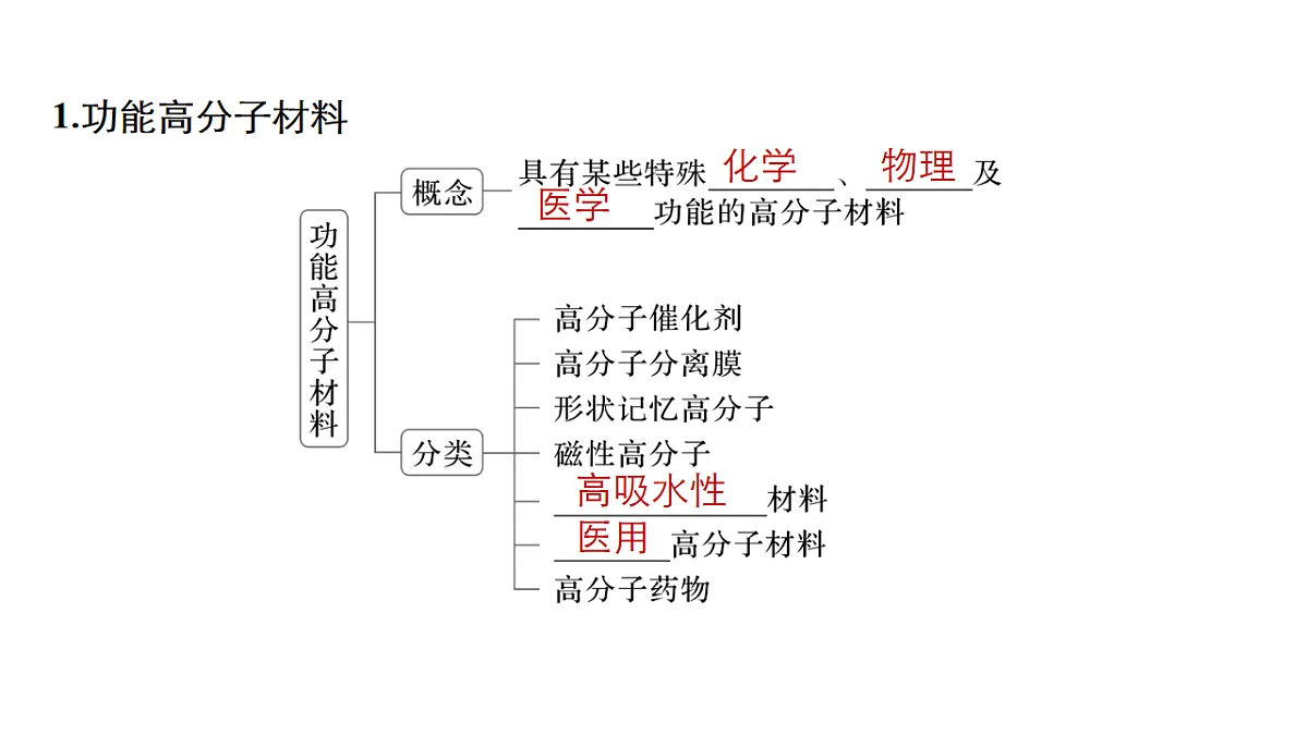 17918829第3页