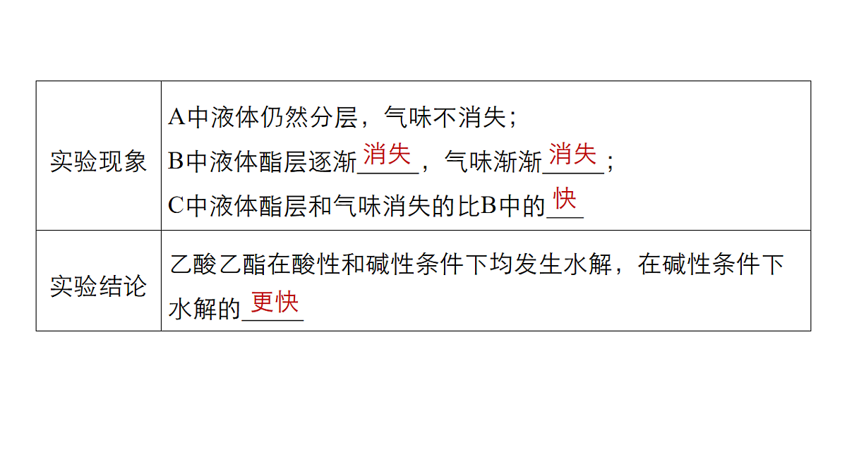 17918832第6页