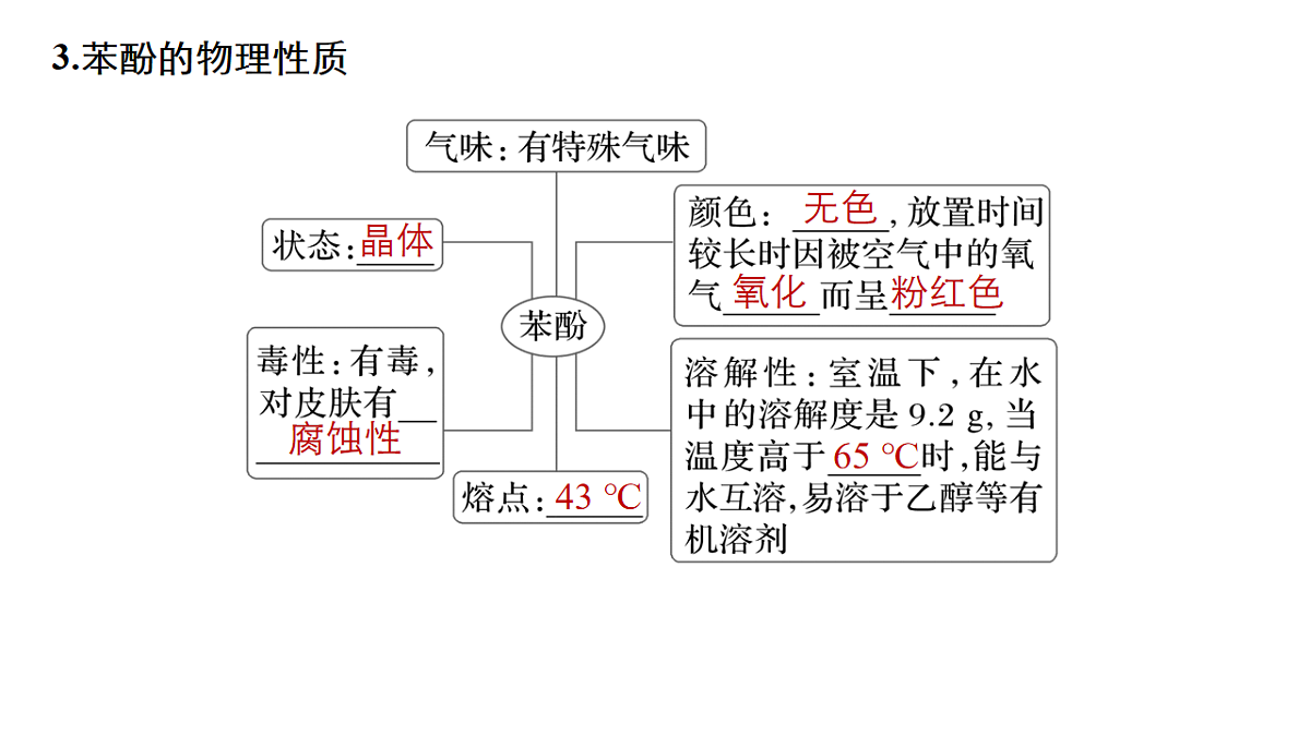 17919289第6页