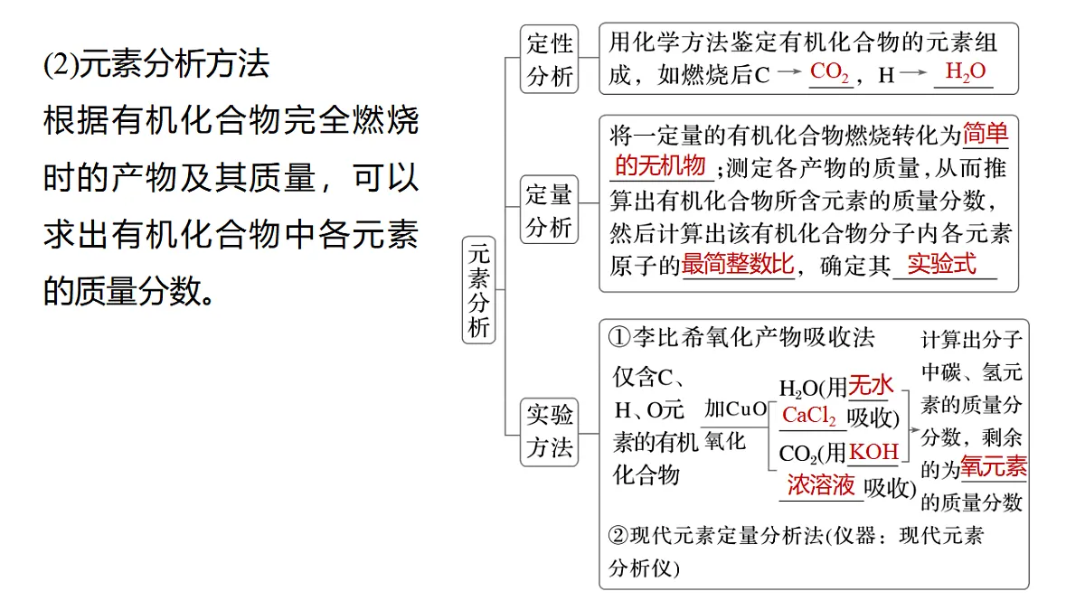17919302第6页
