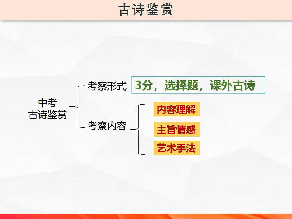 17919340第1页