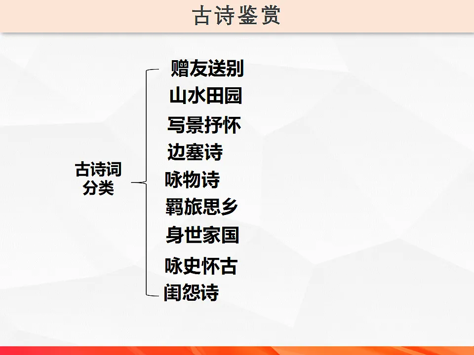 17919340第3页