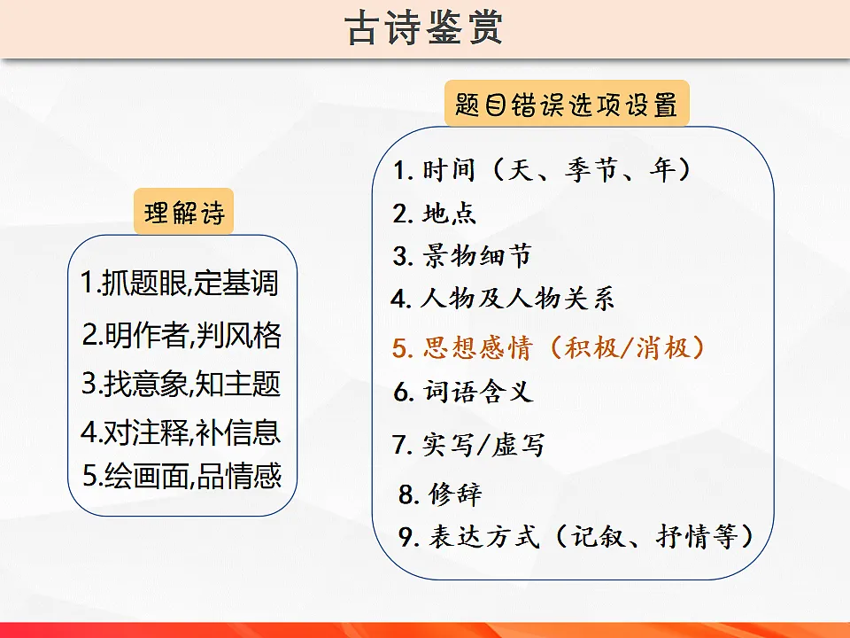 17919340第5页