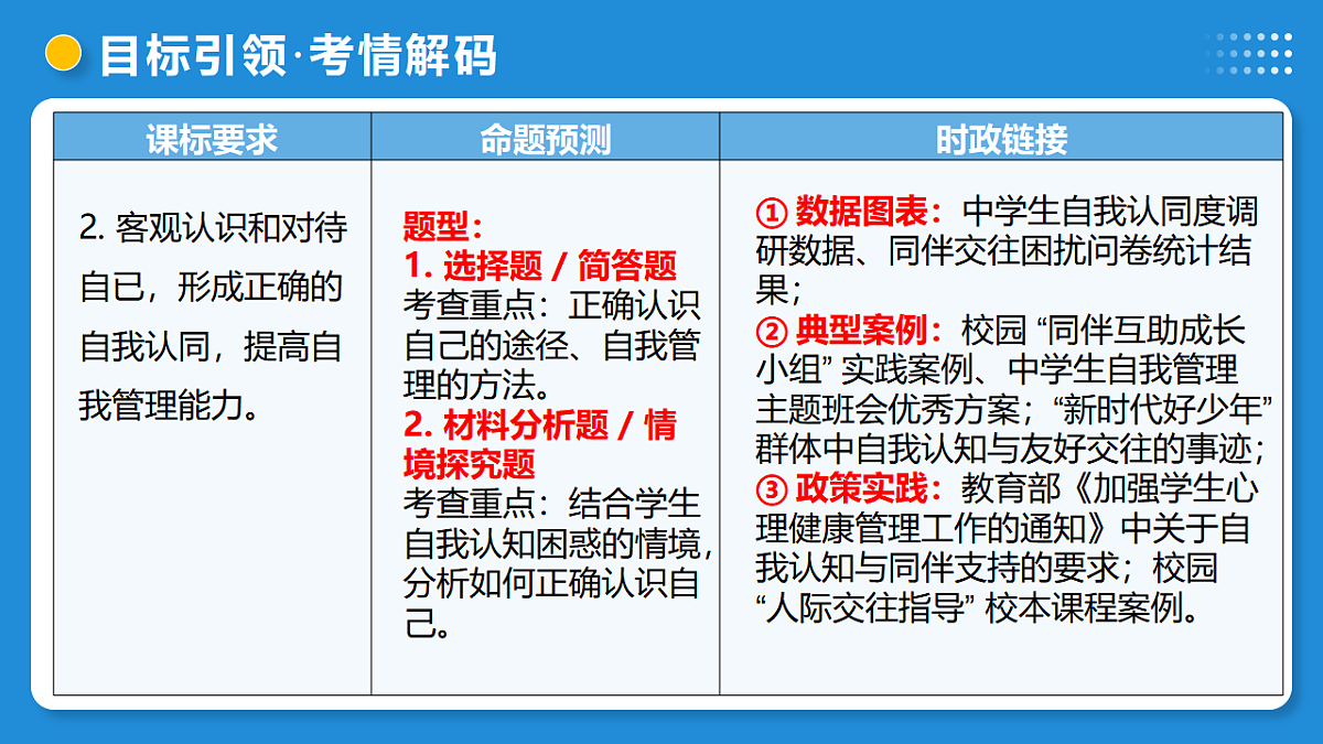 17919341第5页