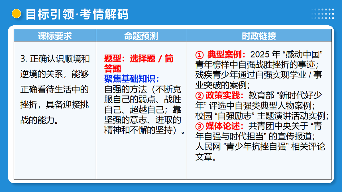 17919341第6页