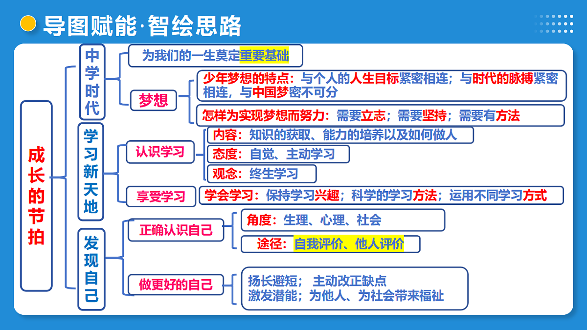17919341第8页