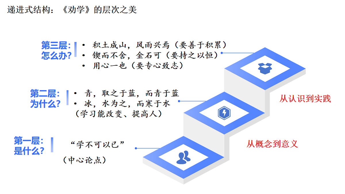 17919342第5页