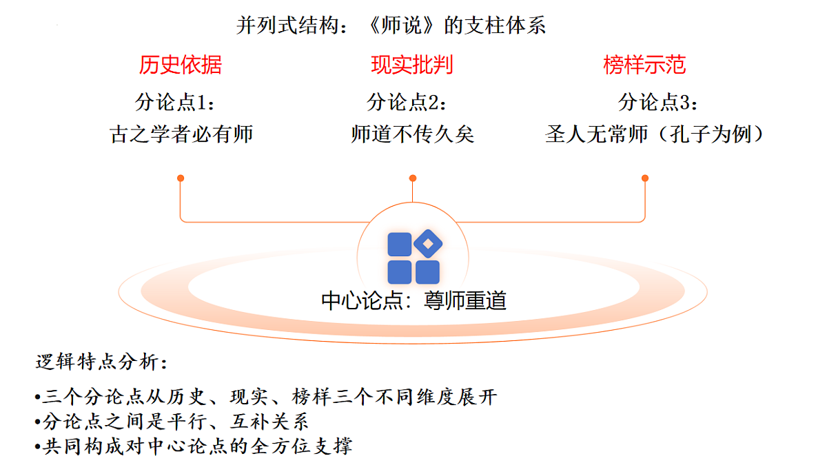 17919342第6页