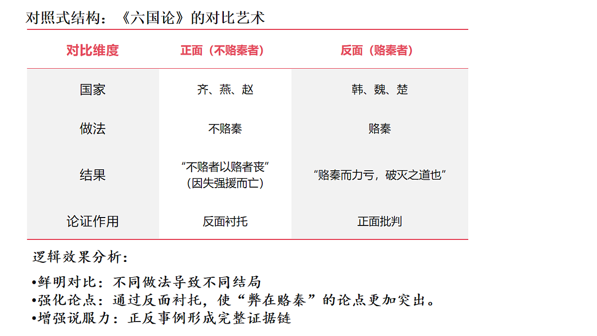 17919342第7页