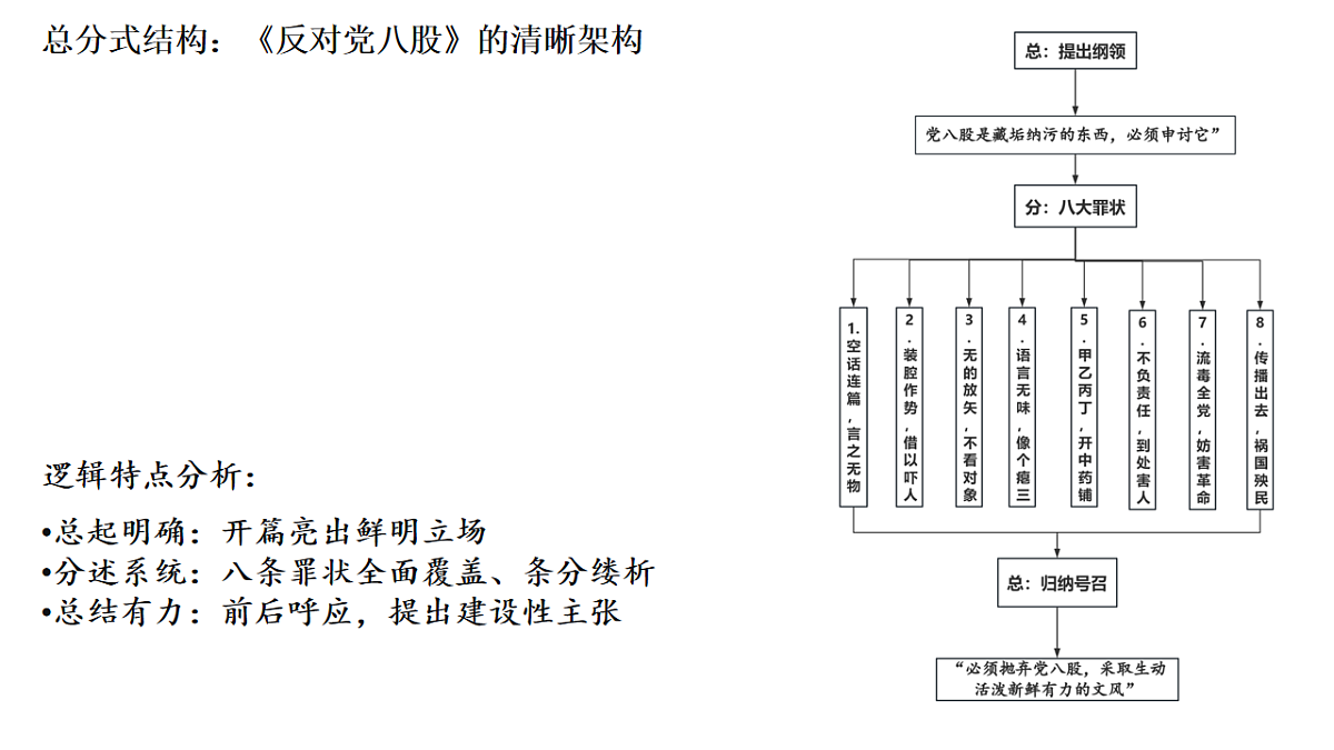 17919342第8页