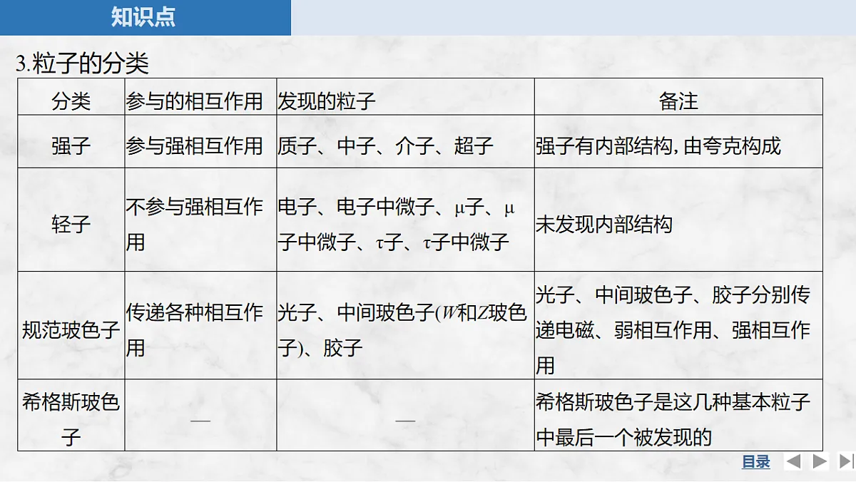 17919397第7页