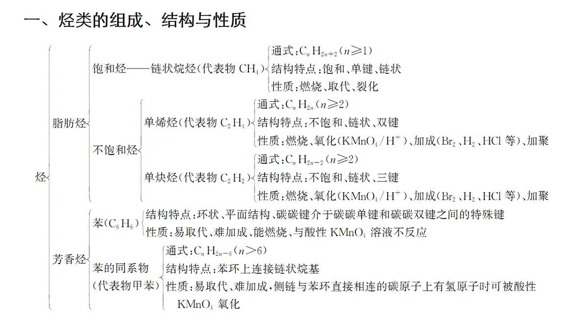 17920077第4页