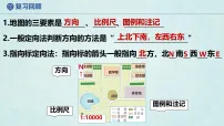 湘教版(2024)七年级上册(2024)我们怎样学地理授课课件ppt