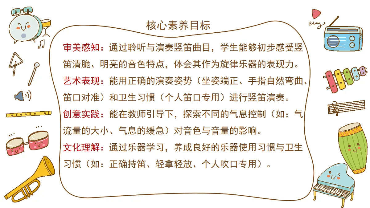 1.5竖笛第2页