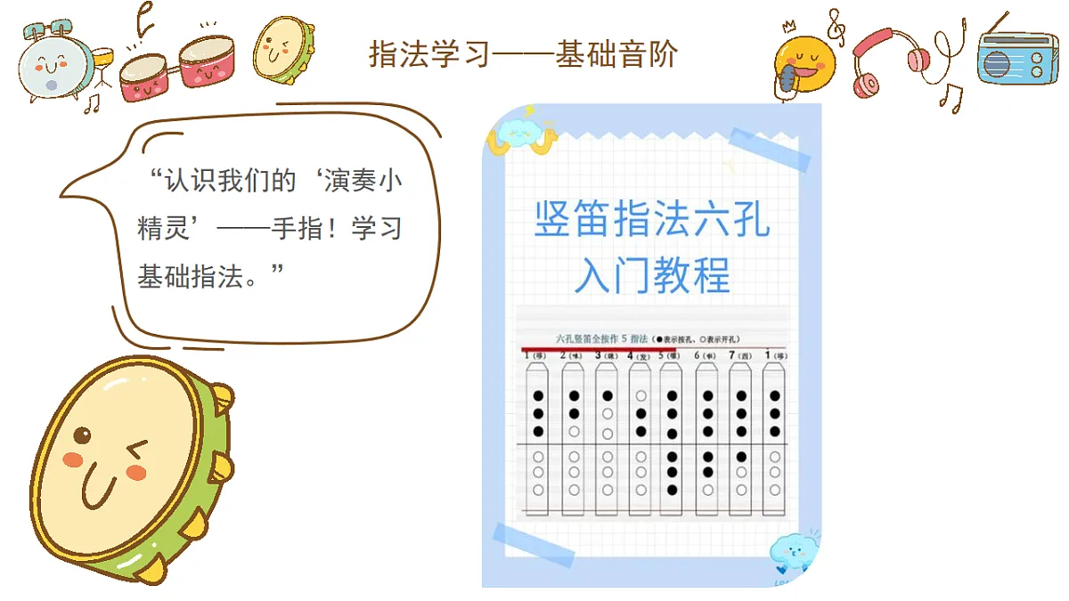 1.5竖笛第6页