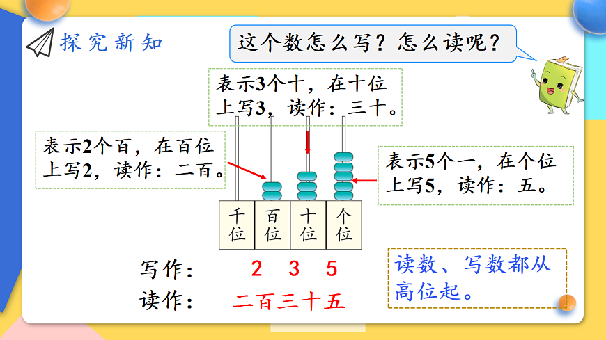 人教版小学数学二年级下册 第2课时《1000以内数的组成和读写》课件第7页