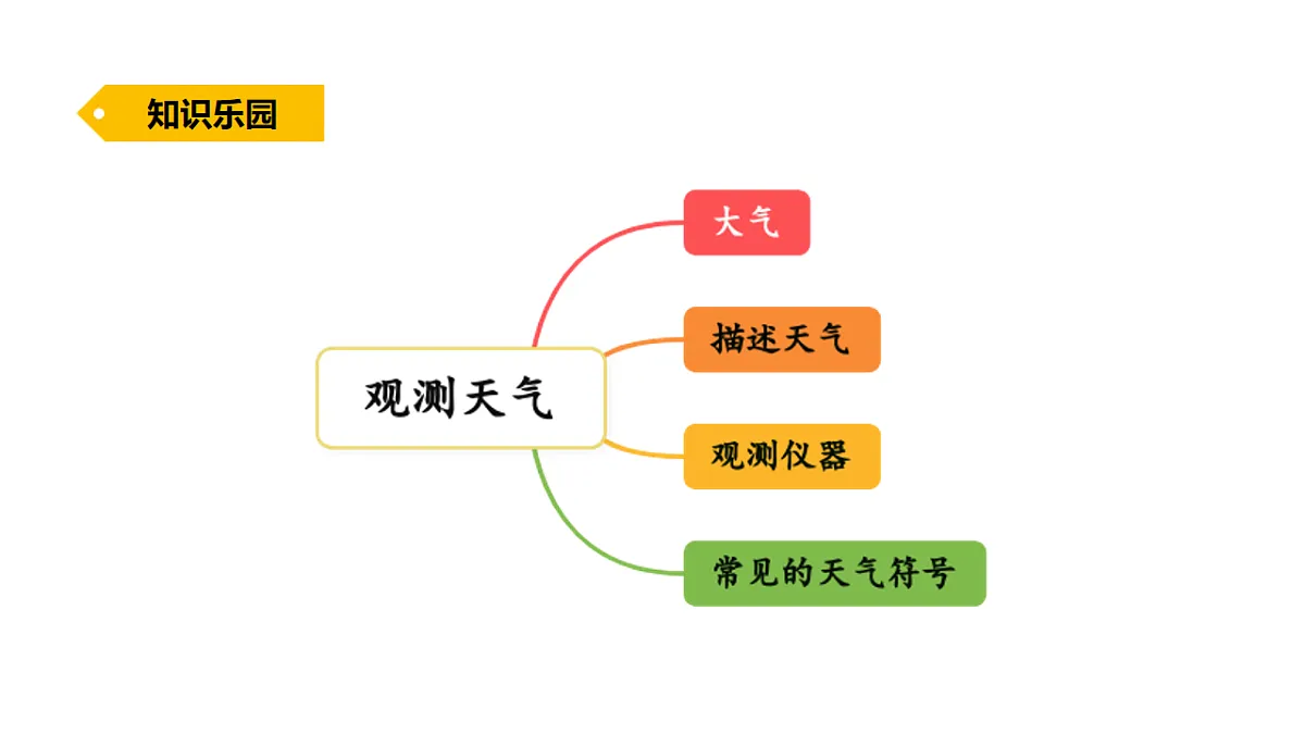 17922392第2页