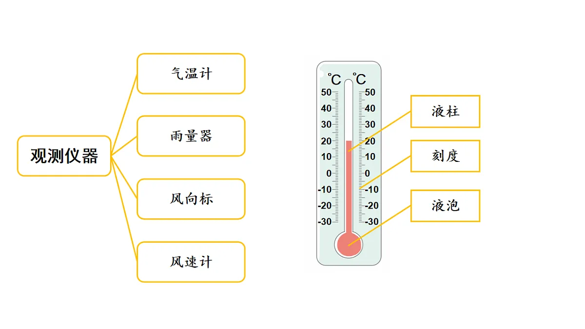 17922392第5页