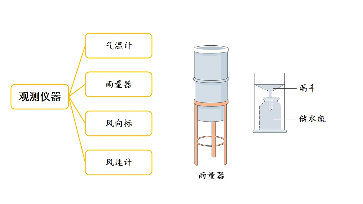 17922392第6页