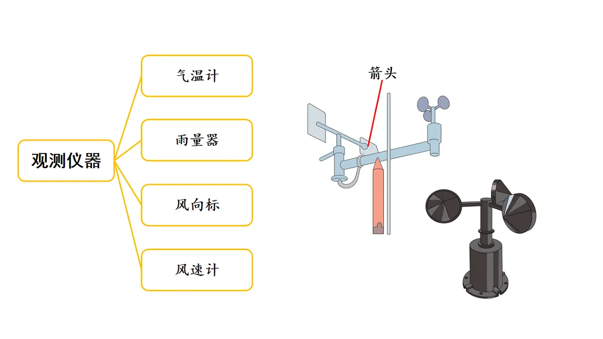 17922392第7页