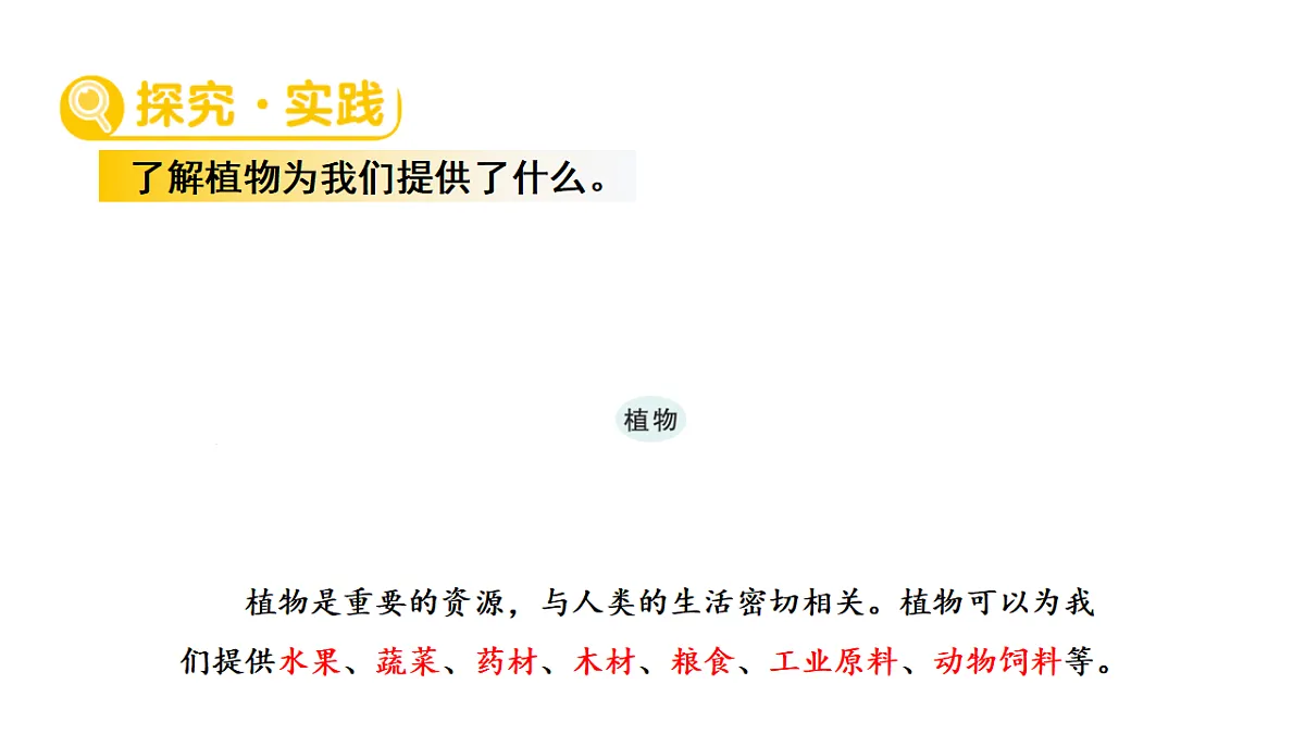 17922403第3页