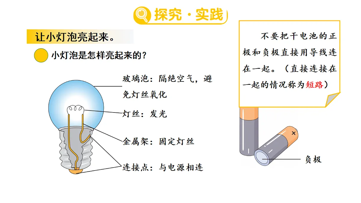 17922406第3页