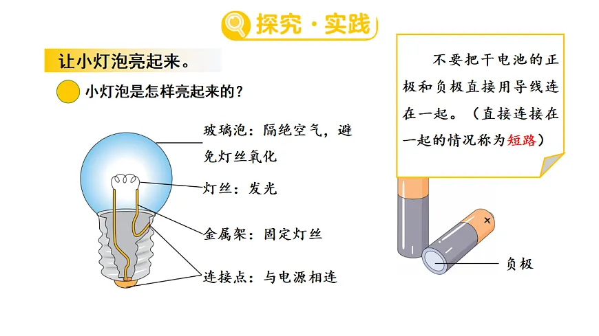 17922406第3页