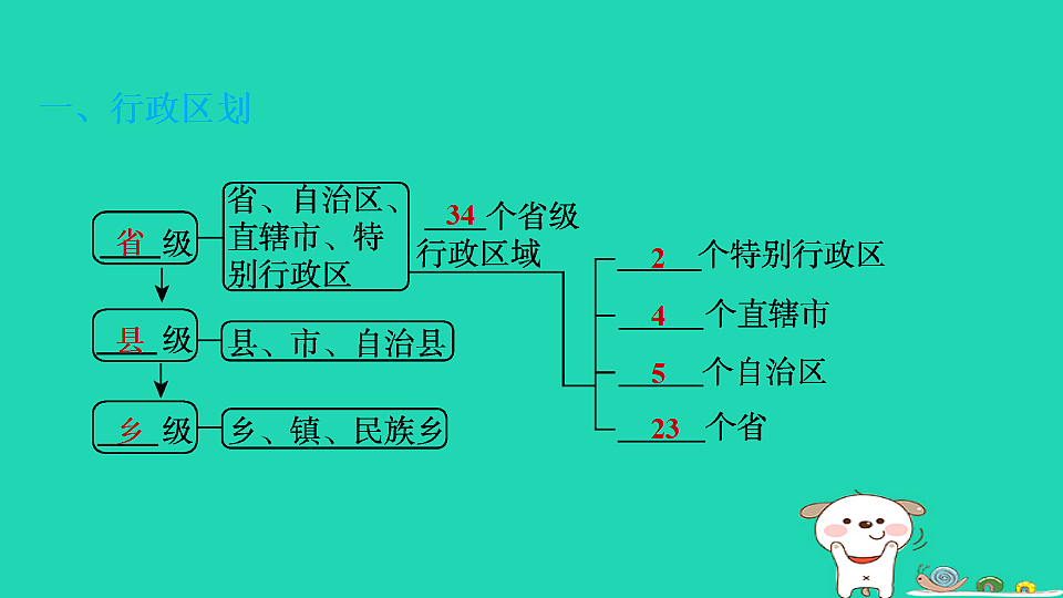 17922858第3页