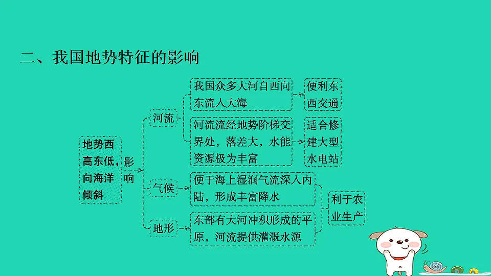 17922862第7页