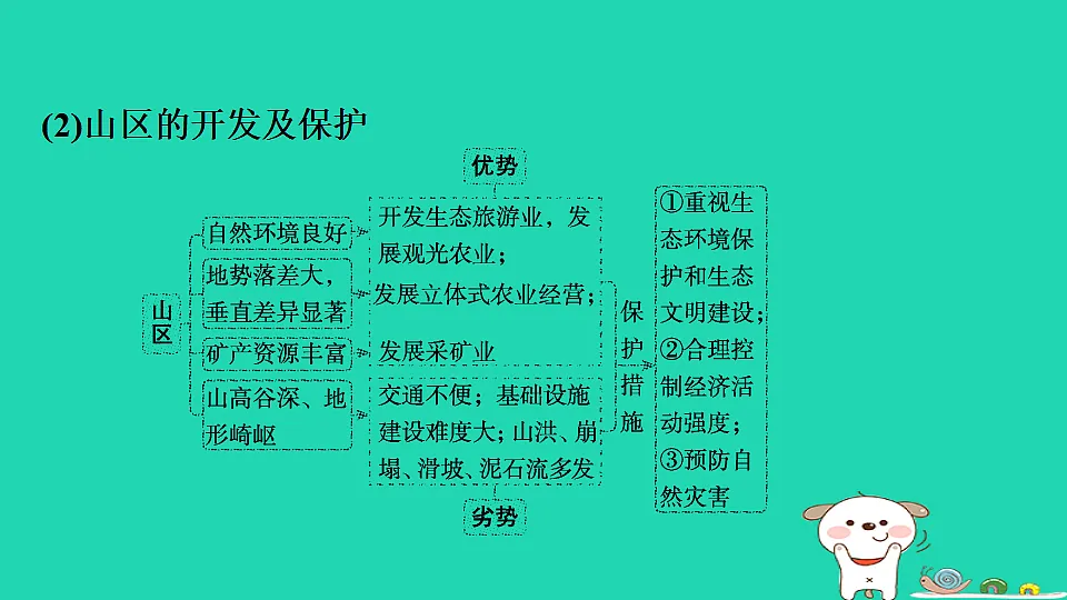 17922863第4页