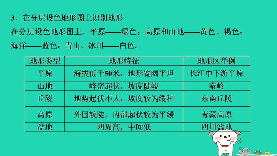 17922863第5页
