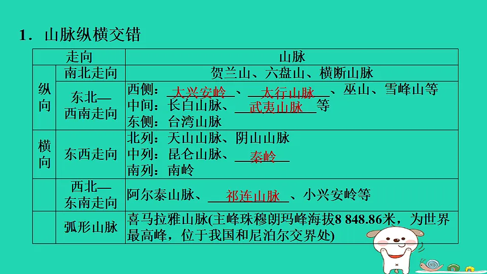 17922863第7页