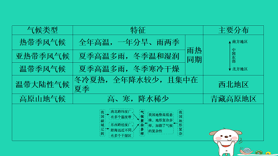 17922864第8页