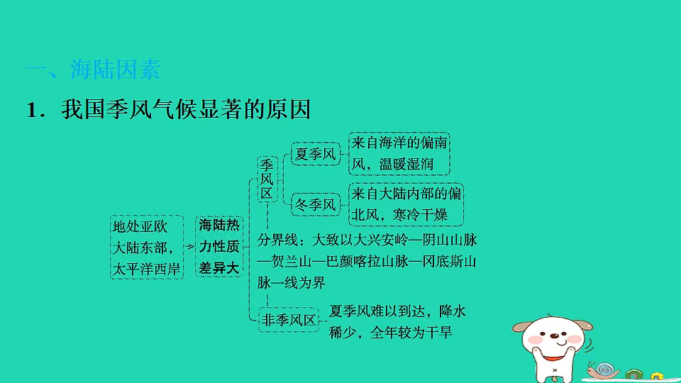 17922865第3页
