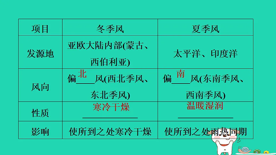 17922865第5页