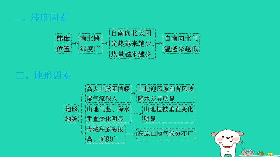 17922865第6页