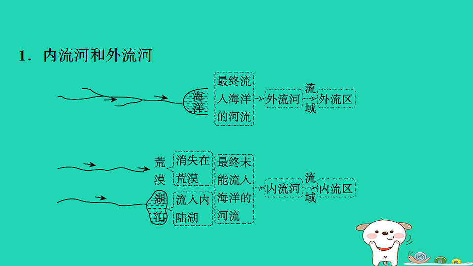 17922867第4页