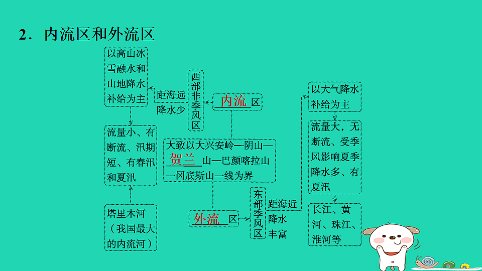 17922867第5页