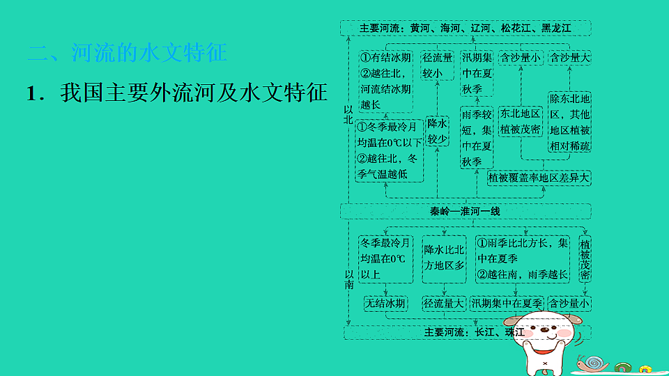 17922867第6页