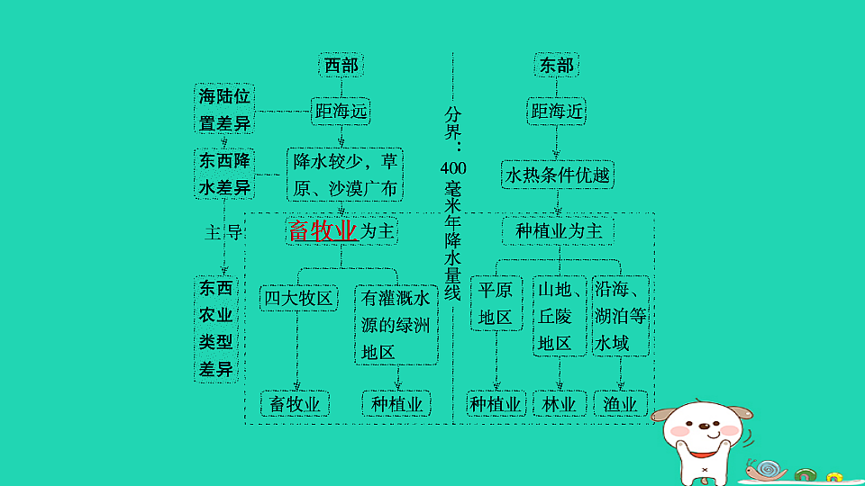 17922872第5页
