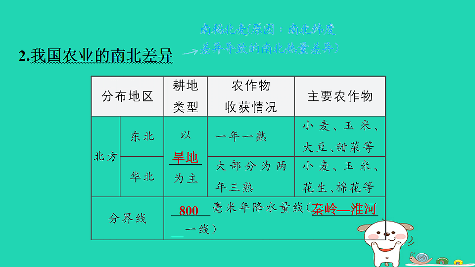 17922872第6页